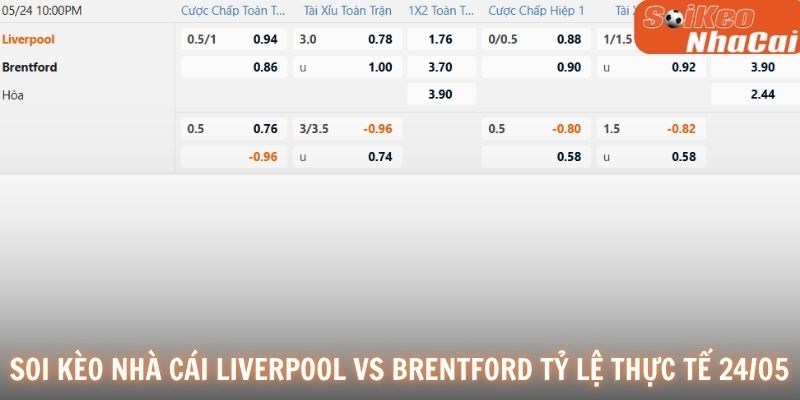 Soi kèo nhà cái Liverpool vs Brentford tỷ lệ thực tế 24/05
