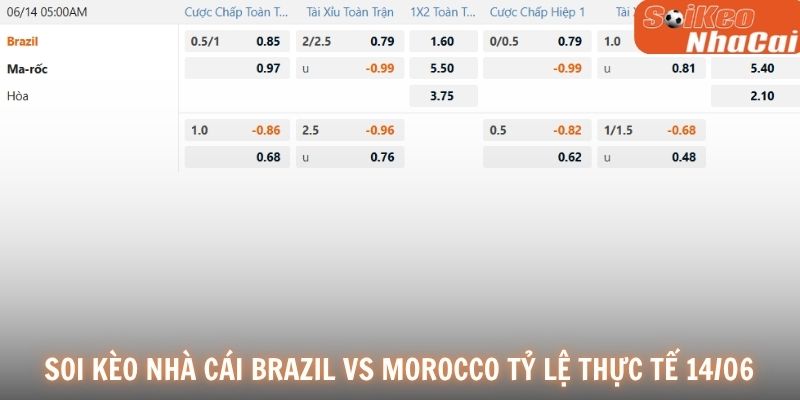 Soi kèo nhà cái Brazil vs Morocco tỷ lệ thực tế 14/06